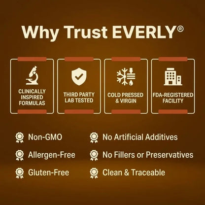 Everly® Pumpkin Seed Oil Softgels